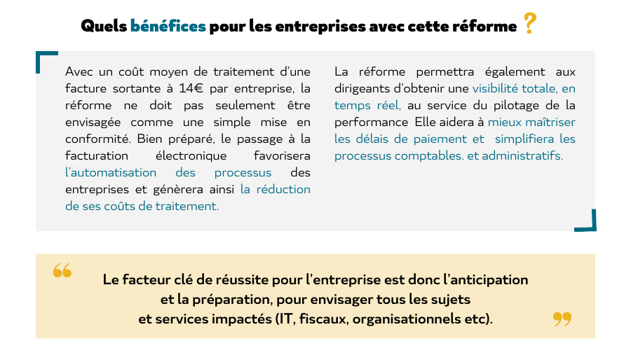 Facture électronique_Quels bénéfices pour les entreprises avec cette réforme