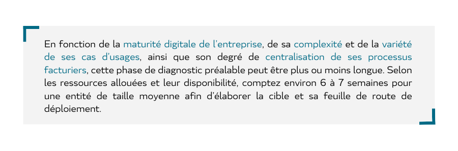 Facture électronique_Réussir sa mise en œuvre de la facture électronique, par quoi commencer